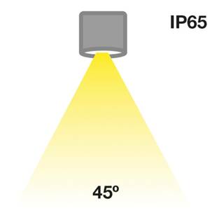 SLC MiniOne fix LED IP65 fehér 927